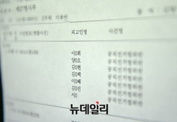 ▲ 박원순 시장의 아들 주신씨의 병역비리 의혹을 제기햤다는 이유로 박 시장으로부터 '공직선거법상 허위사실유포 혐의'로 고발당한 양승오 박사 등 7명의 피고 명단. ⓒ뉴데일리DB
