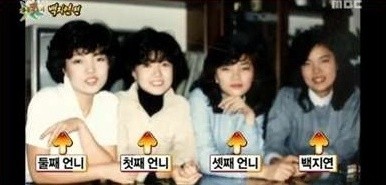 ▲ 백지연 가족 ⓒ무릎팍도사
