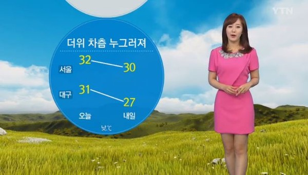 ▲ 오늘날씨예보ⓒ방송캡쳐