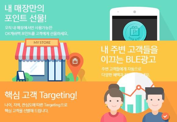 ▲ SK플래닛은 POS 사업자들과 손잡고 해당 중소가맹점에 시럽스토어를 제공, O2O마케팅을 지원한다고 밝혔다.ⓒ시럽스토어 홈페이지