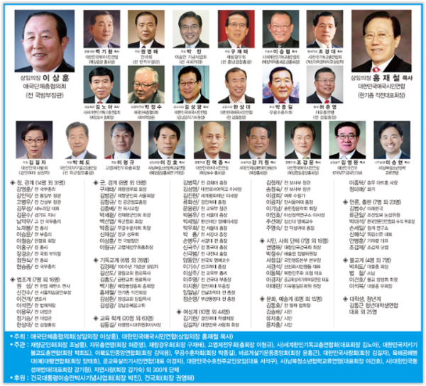 ▲ ⓒ애국단체총협의회