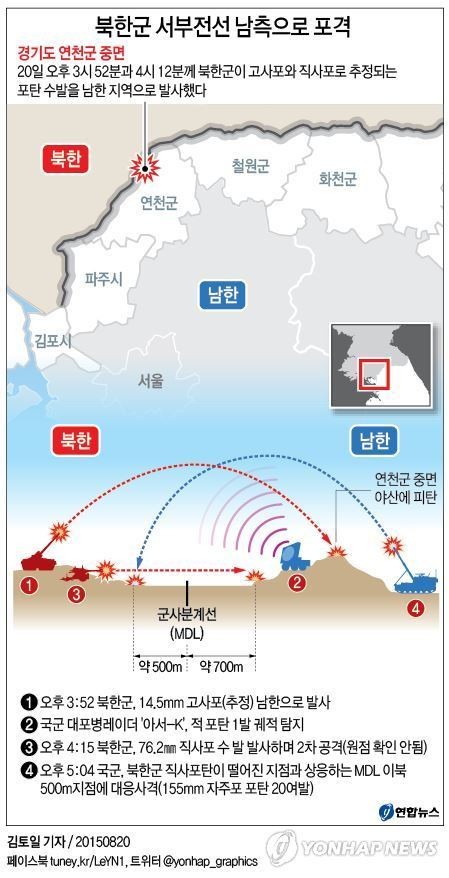 ▲ 20일 북한군 포격상황.ⓒ연합뉴스