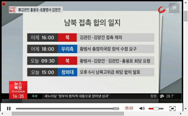 ▲ 남북 고위급 회담 접촉 합의 일지ⓒTV조선 화면 캡쳐