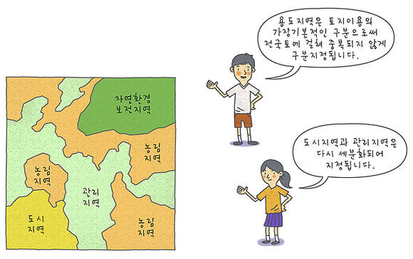 ▲ 용도지역은 정부가 토지의 효율적 이용을 위해 토지 쓰임새와 건물의 건폐율·용적률 등을 제한한 지역이다.ⓒ서울시