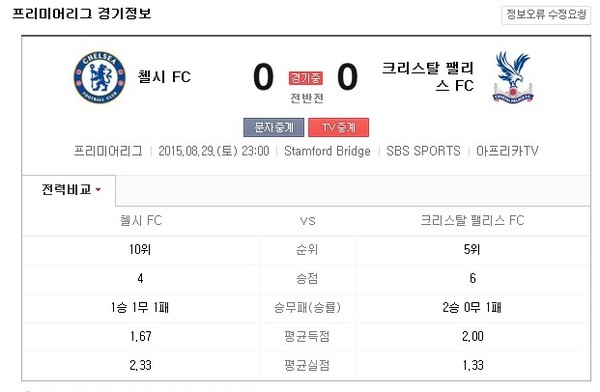 ▲ ⓒ네이버 화면 캡쳐