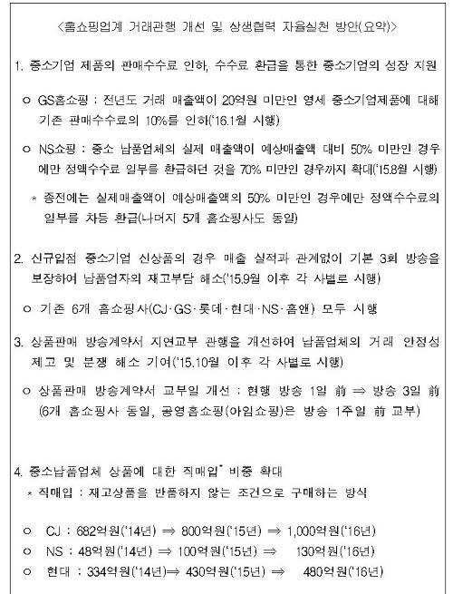 ▲ 홈쇼핑들의 자율 상생안ⓒ자료=공정위