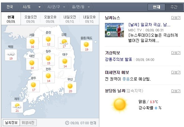 ▲ 오늘날씨ⓒ네이버