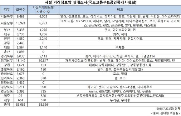 ▲ 자료사진.ⓒ연합뉴스