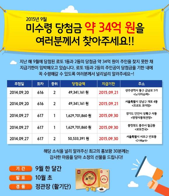 ▲ ⓒ나눔로또