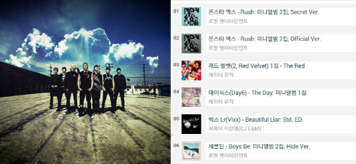 ▲ ⓒ스타쉽엔터테인먼트