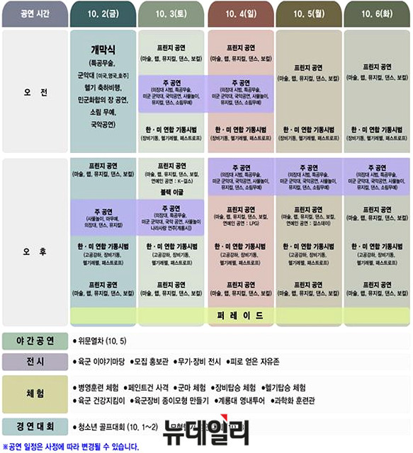 ▲ 지상군 페스티벌 일자별 프로그램 안내. ⓒ육군