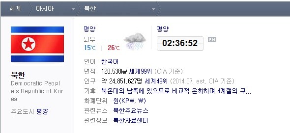 ▲ 북한ⓒ네이버