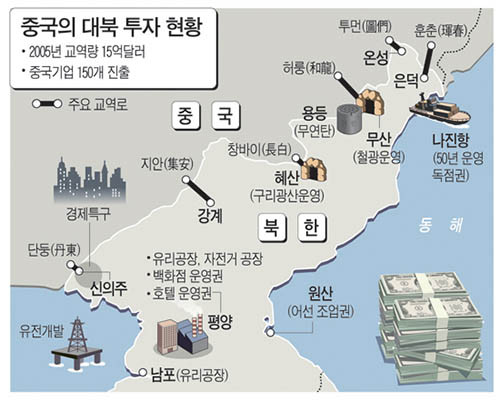▲ 10년 전까지 중국이 북한에 투자했던 사업들. 지금은 일부 줄어들기는 했지만 그래도 중국은 북한을 가장 많이 지원하는 나라다. ⓒ한국컴퓨터선교회 홈페이지 캡쳐