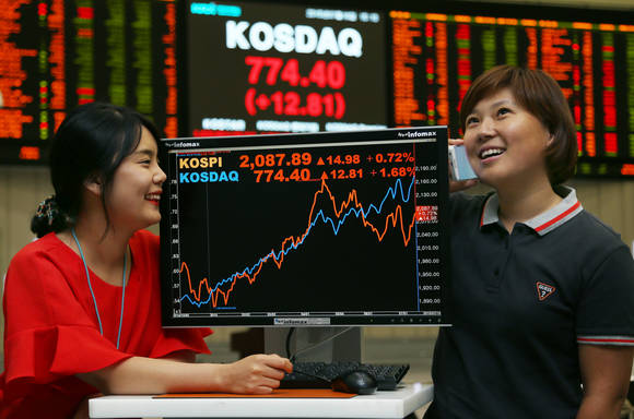 ▲ ⓒ한국거래소.