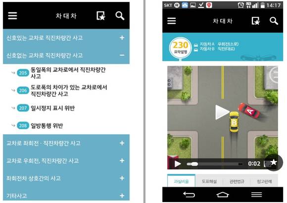 ▲ 교통사고 과실비율 인정 앱 활용 사진 ⓒ 손해보험협회