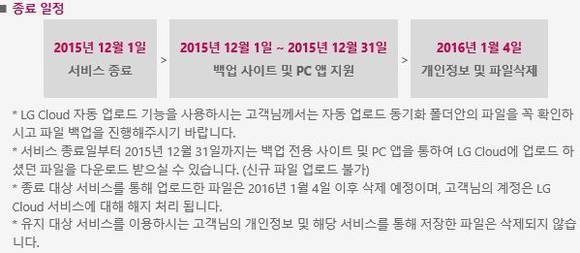 ▲ LG 클라우드 서비스 축소관련 고객들에게 보낸 이메일 화면 캡쳐.
