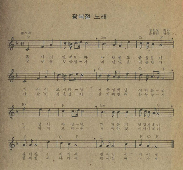 ▲ 경무대에서 이승만 대통령과 문화예술인들. 윤용하씨는 뒷줄 왼쪽에서 네 번째.