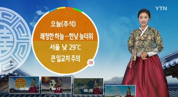 ▲ 추석 날씨ⓒ방송캡쳐