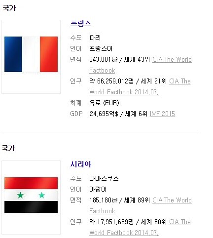 ▲ 프랑스,시리아ⓒ네이버