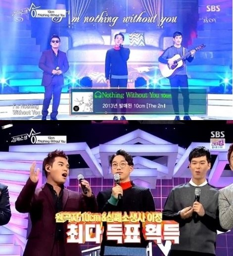 ▲ ⓒSBS '심폐소생송'