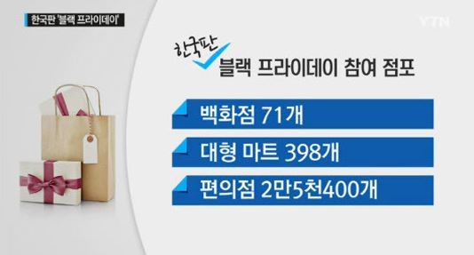 ▲ 한국 블랙프라이데이 ⓒYTN