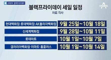 ▲ 한국 블랙프라이데이 ⓒ채널A