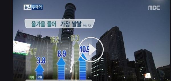 ▲ 오늘날씨예보ⓒ방송캡쳐