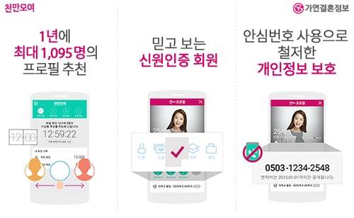 ▲ ⓒ결혼정보 가연 제공