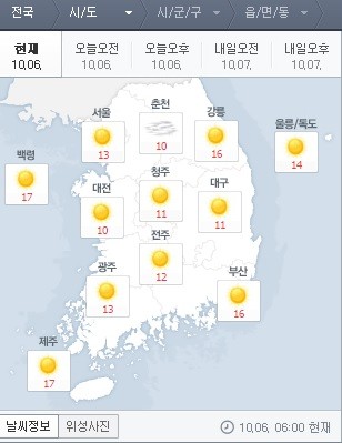 ▲ 네이버ⓒ오늘날씨