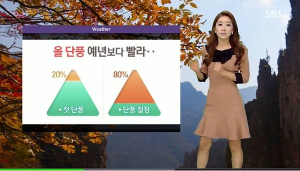 ▲ 오늘날씨ⓒ방송캡쳐