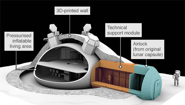 ▲ EU의 우주개발국(ESA)이 구상 중인 달 영구거주 기지 구조. 몇 년 이내에 러시아와 EU가 함께 이런 기지를 달에 지을 것으로 보인다. ⓒEU의 ESA 공개사진.
