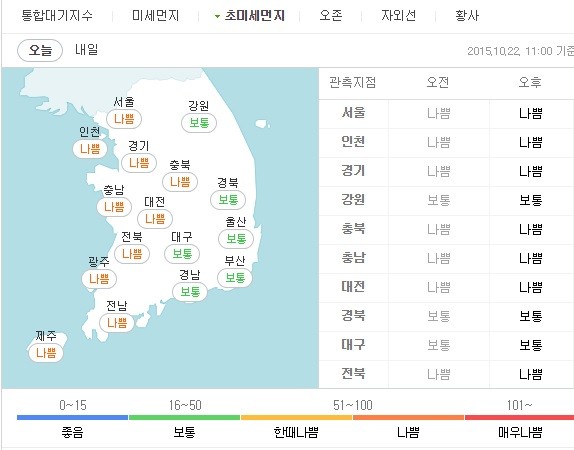 ▲ 초미세먼지ⓒ네이버