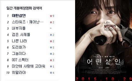 ▲ 어떤살인 ⓒ'어떤살인' 포스터