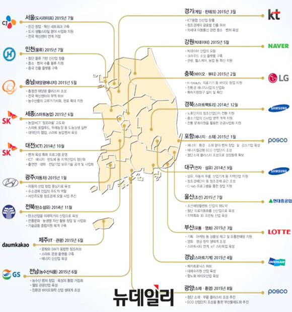 ▲ ⓒ미래창조과학부