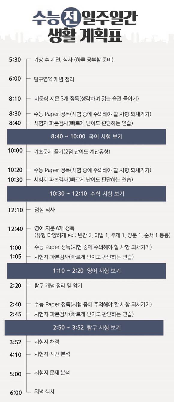 ▲ ⓒ스카이에듀