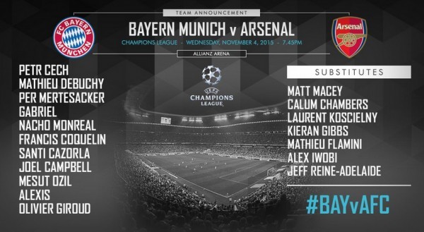 ▲ ⓒ아스날 공식 트위터