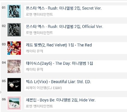 ▲ ⓒ스타쉽엔터테인먼트 제공