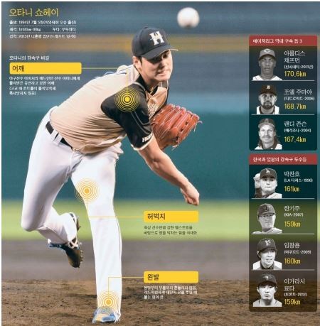 ▲ ⓒ온라인 커뮤니티