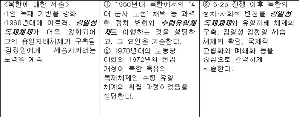 ▲ 서중석 성균관대 명예교수. ⓒ 뉴시스