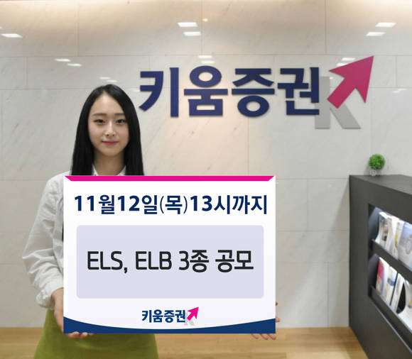 ▲ ⓒ 키움증권
