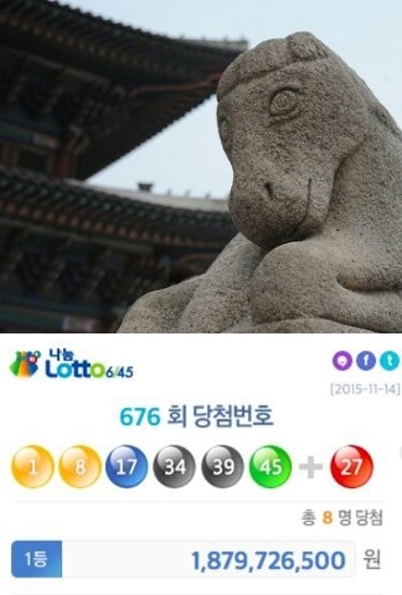 ▲ ⓒ외부제공, 나눔로또 홈페이지