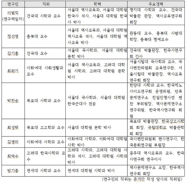 ▲ 정경희 영산대 교수. ⓒ 뉴데일리 정상윤 기자