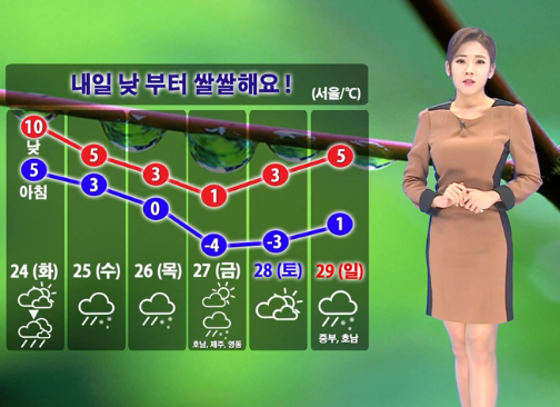 ▲ ⓒ기상청 영상