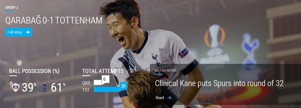 ▲ ⓒUEFA 홈페이지