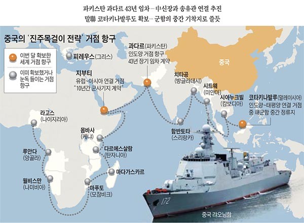 ▲ 中공산당이 아프리카 지부티에 군사기지를 건설한다는 소식에 국내 언론은 '진주목걸이 전략'을 위한 것이라고 해석하고 있다. ⓒ조선닷컴 캡쳐