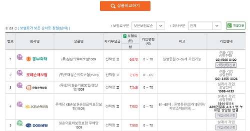 ▲ 보험다모아-실손의료보험 조건부 검색 결과