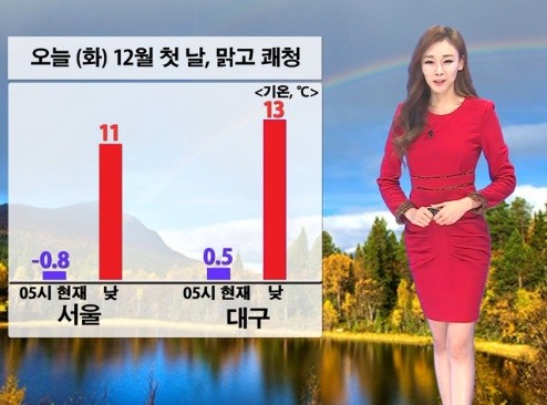 ▲ ⓒ기상청