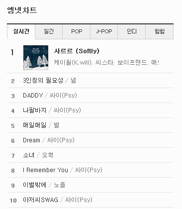 ▲ ⓒ스타쉽엔터테인먼트 제공