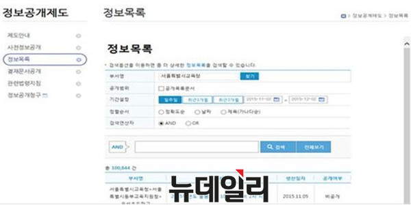 ▲ ⓒ서울교육청제공