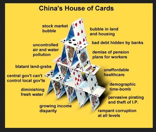 ▲ 중국 부동산 시장을 '카드로 만든 집'에 비유한 한 경제전문 블로거의 그림. ⓒ블로그 '히스토리스 오브 씽즈 투 컴' 화면 캡쳐